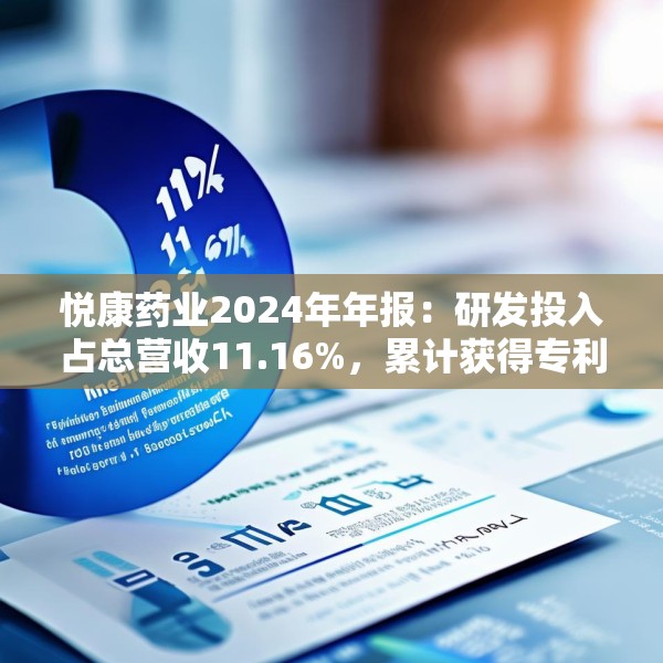 悦康药业2024年年报：研发投入占总营收11.16%，累计获得专利317项