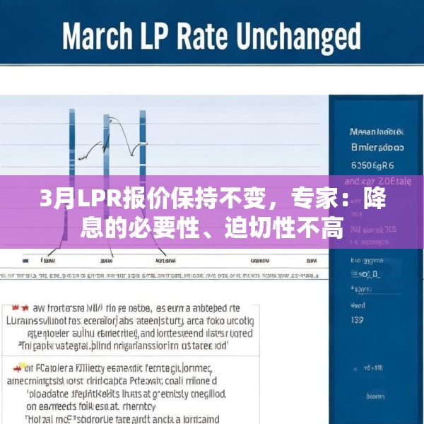 3月LPR报价保持不变，专家：降息的必要性、迫切性不高