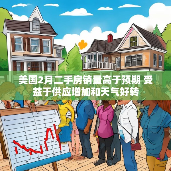 美国2月二手房销量高于预期 受益于供应增加和天气好转
