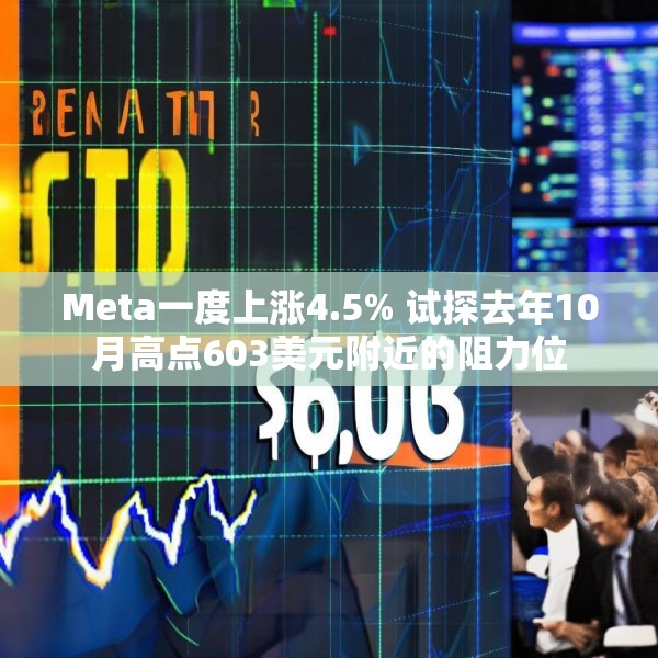 Meta一度上涨4.5% 试探去年10月高点603美元附近的阻力位