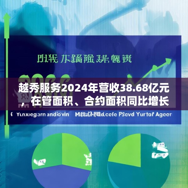 越秀服务2024年营收38.68亿元，在管面积、合约面积同比增长6.3%