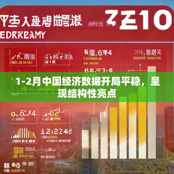 1-2月中国经济数据开局平稳，呈现结构性亮点