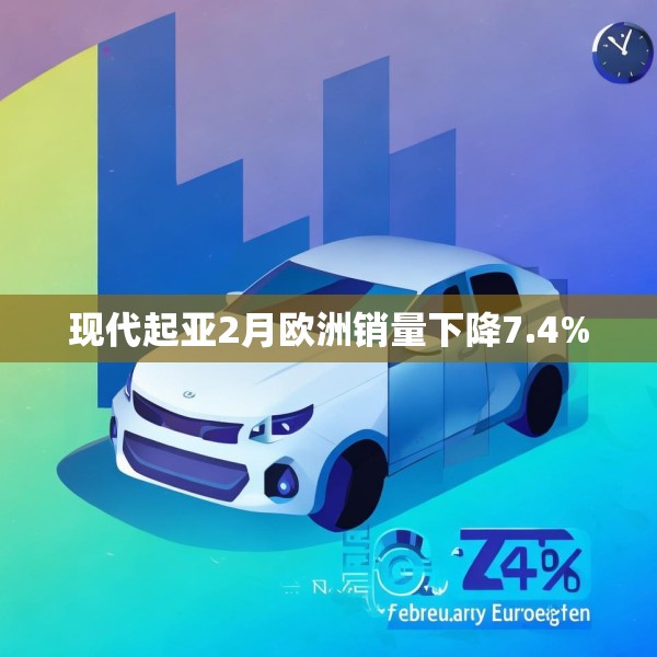 现代起亚2月欧洲销量下降7.4%