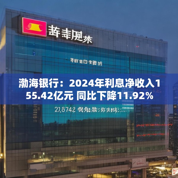 渤海银行：2024年利息净收入155.42亿元 同比下降11.92%