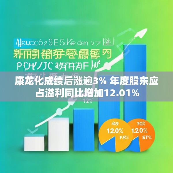康龙化成绩后涨逾3% 年度股东应占溢利同比增加12.01%