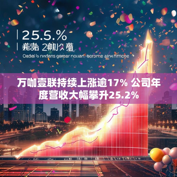 万咖壹联持续上涨逾17% 公司年度营收大幅攀升25.2%