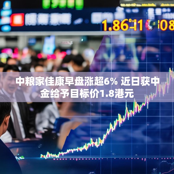 中粮家佳康早盘涨超6% 近日获中金给予目标价1.8港元