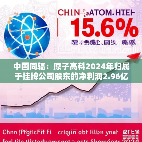 中国同辐：原子高科2024年归属于挂牌公司股东的净利润2.96亿元 同比增加15.6%