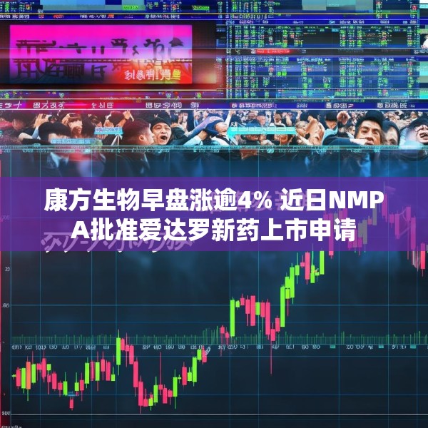 康方生物早盘涨逾4% 近日NMPA批准爱达罗新药上市申请