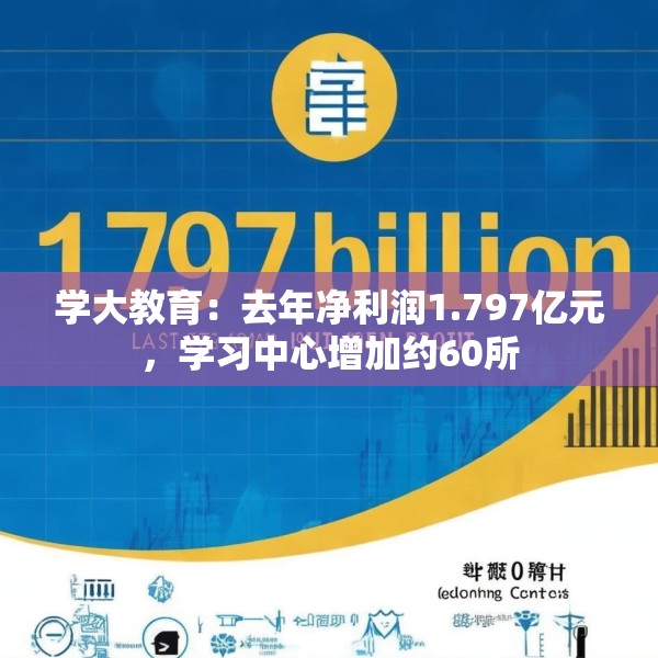 学大教育：去年净利润1.797亿元，学习中心增加约60所