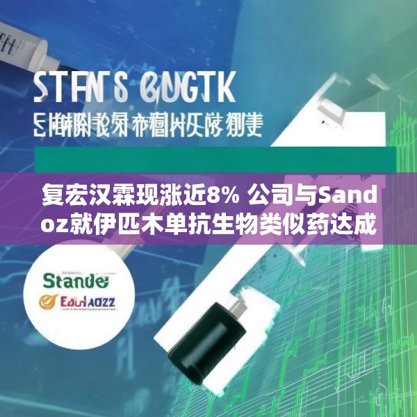 复宏汉霖现涨近8% 公司与Sandoz就伊匹木单抗生物类似药达成授权合作