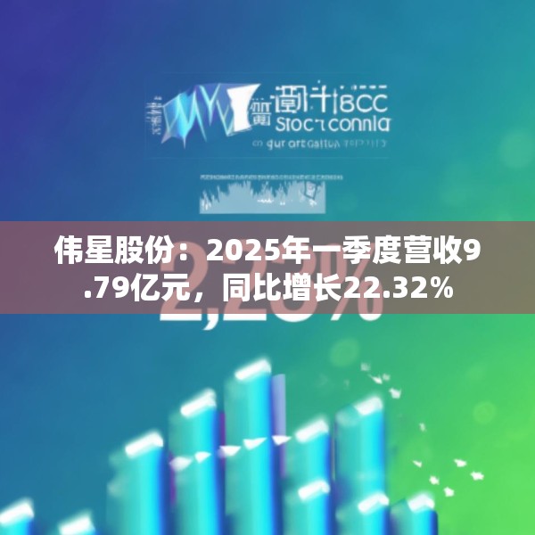 伟星股份：2025年一季度营收9.79亿元，同比增长22.32%