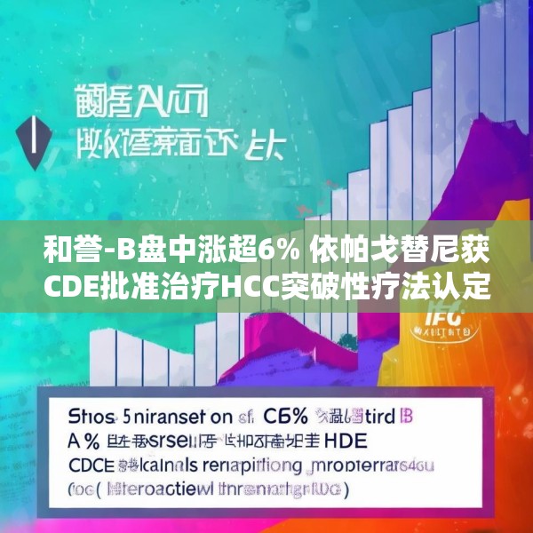 和誉-B盘中涨超6% 依帕戈替尼获CDE批准治疗HCC突破性疗法认定