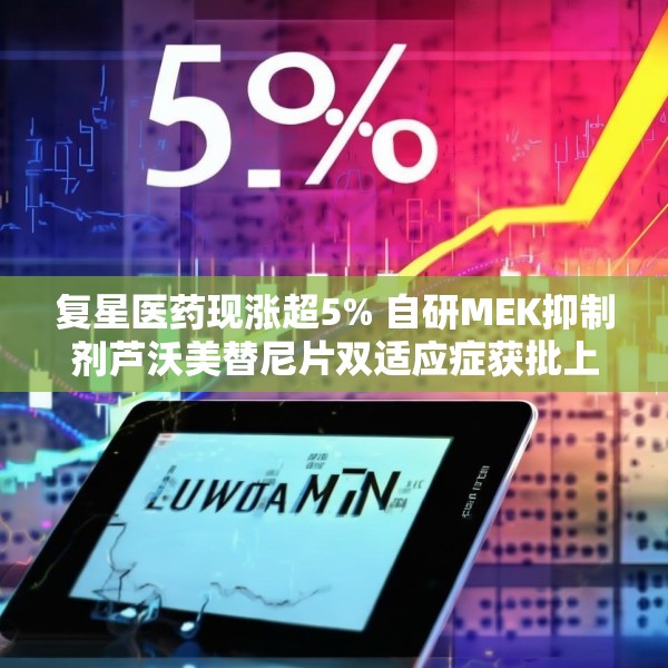 复星医药现涨超5% 自研MEK抑制剂芦沃美替尼片双适应症获批上市