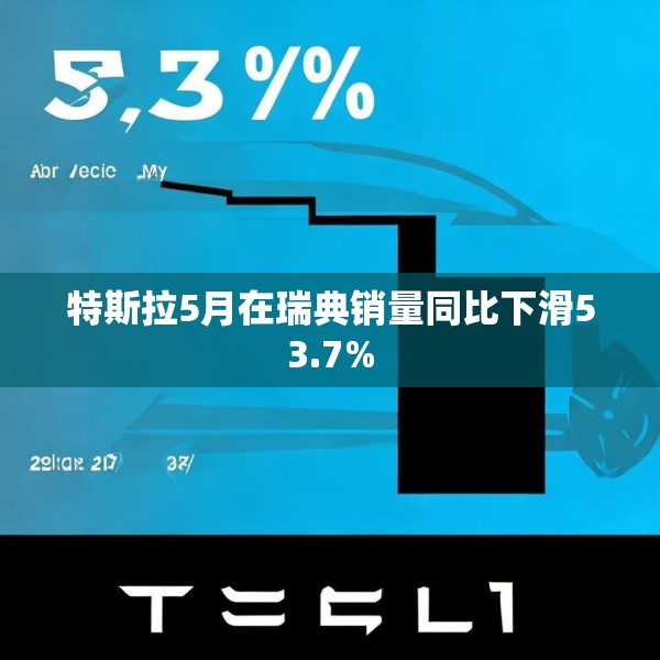 特斯拉5月在瑞典销量同比下滑53.7%