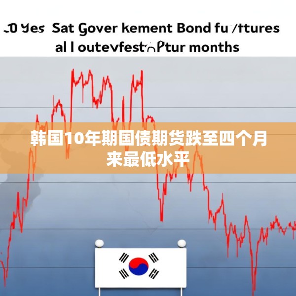 韩国10年期国债期货跌至四个月来最低水平