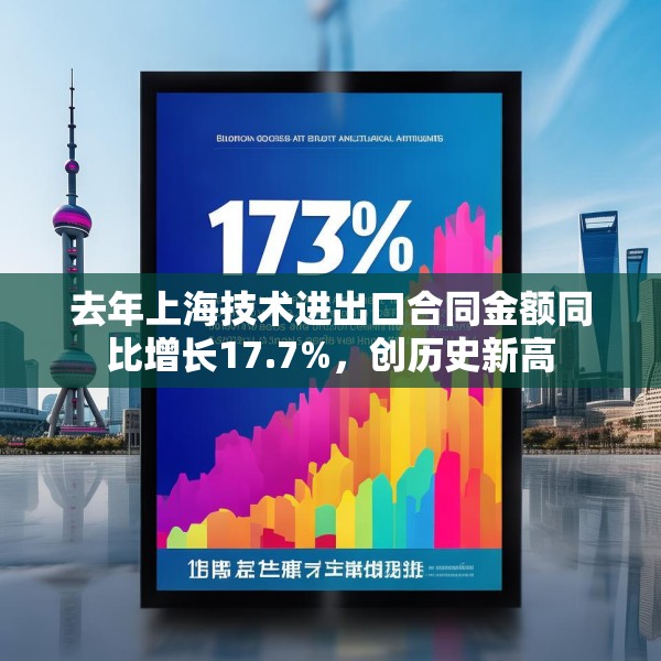 去年上海技术进出口合同金额同比增长17.7%，创历史新高