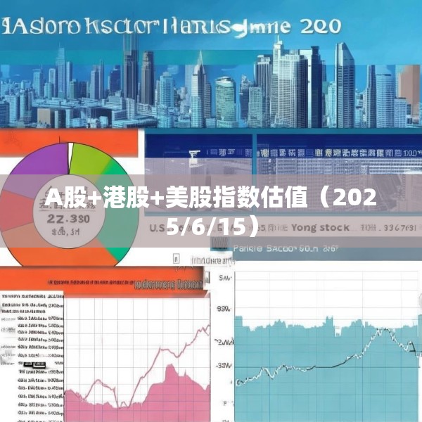 A股+港股+美股指数估值（2025/6/15）