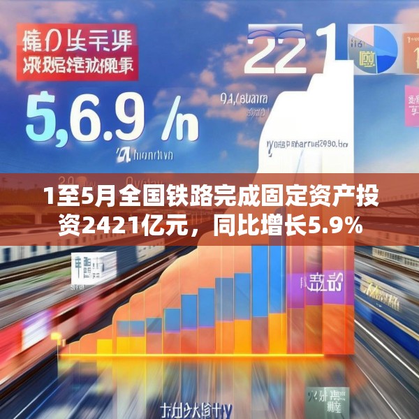 1至5月全国铁路完成固定资产投资2421亿元，同比增长5.9%